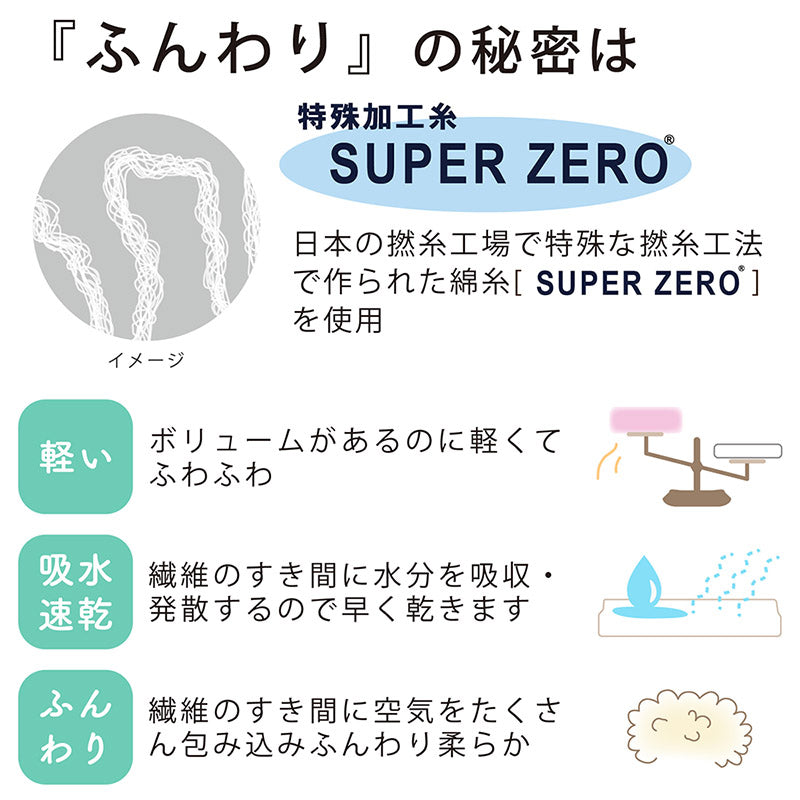 フンワリナガツヅキ ポップ スリムバスタオル｜かわいい色・ふわふわ長続き・日本製
